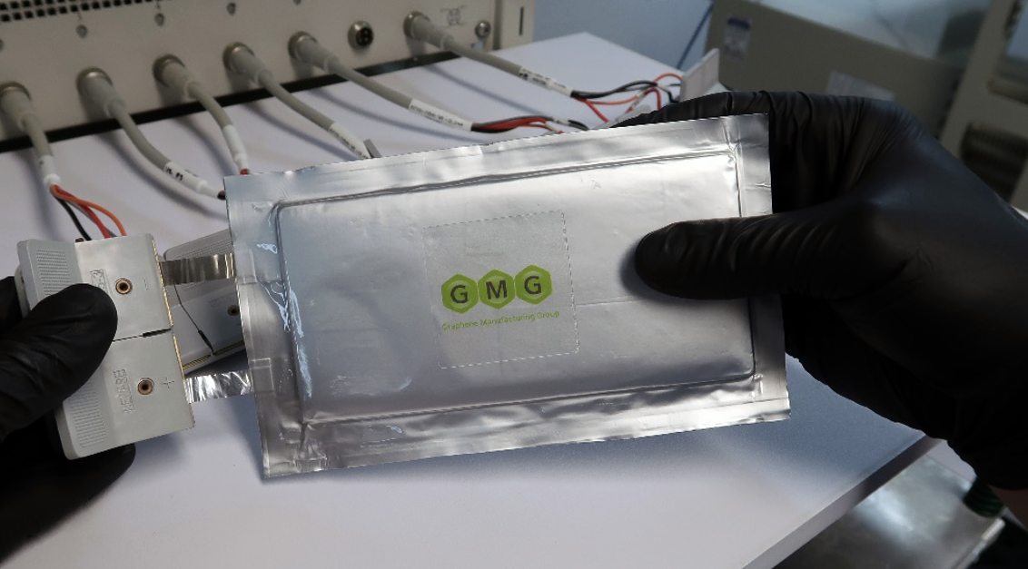 AIB 1Ah pouch cell